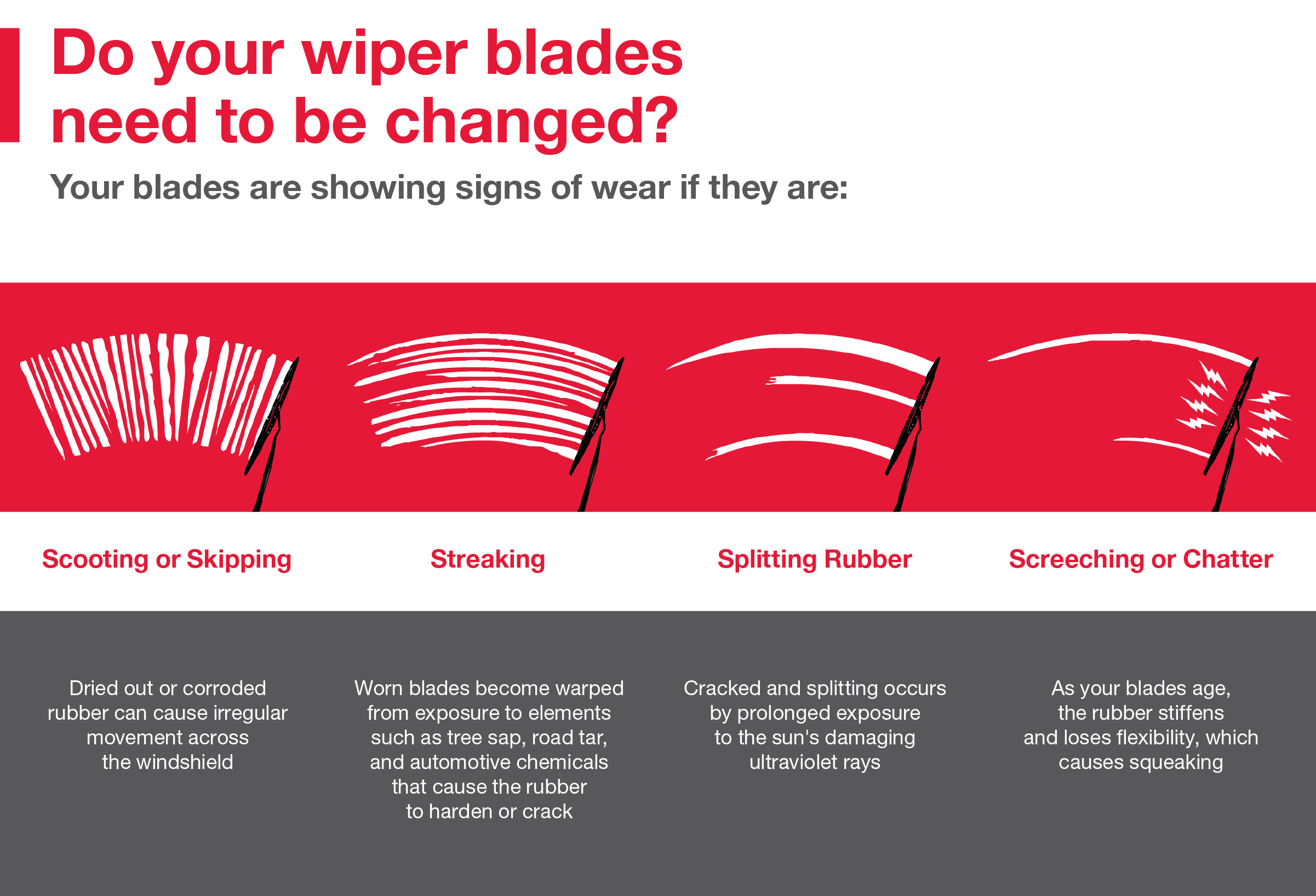 Do your wiper blades need to be changed | Sunrise Toyota in Oakdale NY